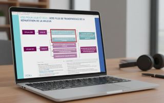 Encadrement des marges et des remises - quelles implications concrètes pour les opticiens