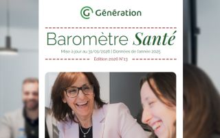 Le reste à charge optique ne cesse d’augmenter