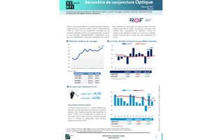 Les ventes des opticiens progressent de 2,6 % sur 1 an (baromètre Rof Xerfi) - image de une