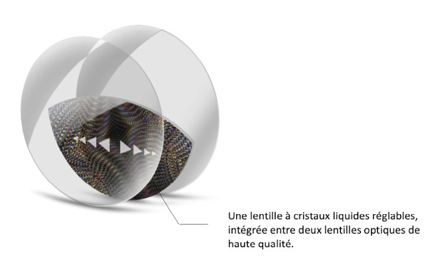 Morrow composition verres