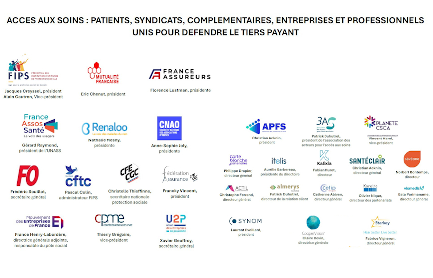 Tiers payant menacé - un collectif met la pression sur les parlementaires